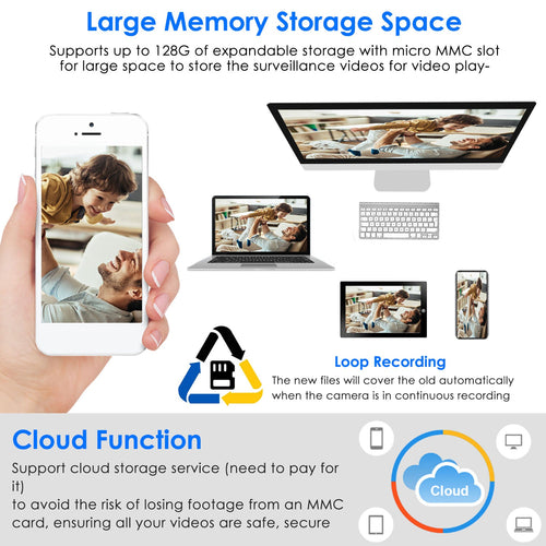 E27 WiFi Bulb Camera 1080P FHD Security